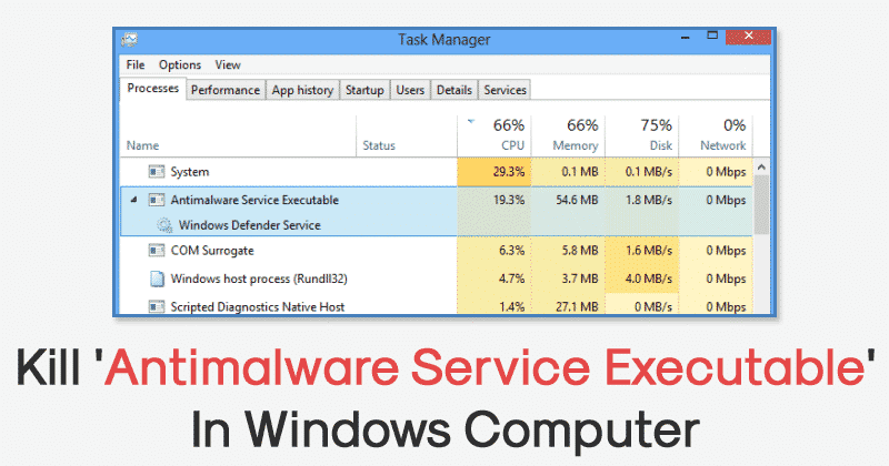 Comment arrêter temporairement l’Agent de Protection Windows (Antimalware Service Executable)