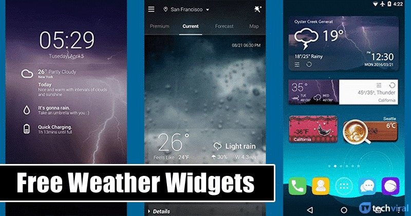 Affichez la météo en un coup d'œil sur votre Android : le guide complet des widgets