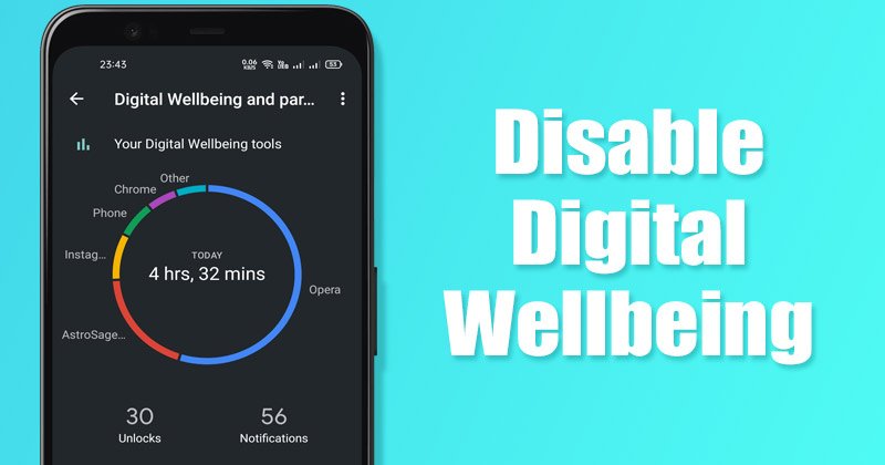 Comment désactiver le Bien-être numérique sur Android : Reprenez le contrôle de votre temps d'écran