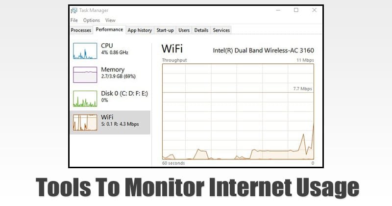 Maîtrisez votre connexion : Les meilleurs outils Windows pour surveiller votre consommation de données