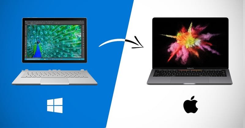 Comment transférer vos fichiers de Windows vers un Mac en 2026 : Le Guide Complet