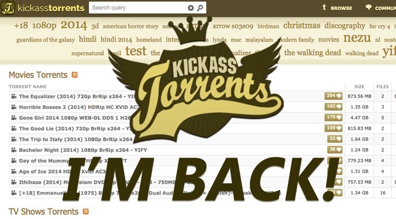 Kickass Torrents : La Légende Renait de Ses Cendres en 2026 – Votre Guide Complet